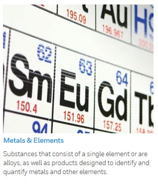 Metals & Elements